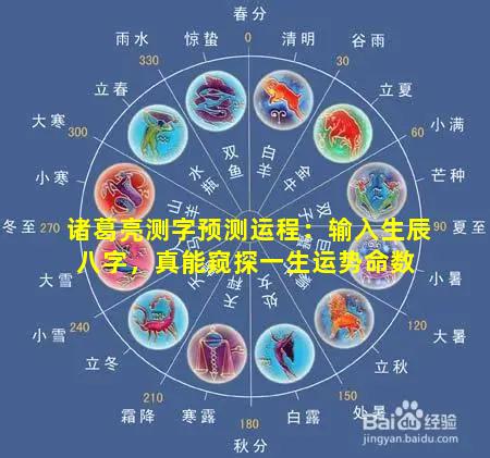 诸葛亮测字预测运程：输入生辰八字，真能窥探一生运势命数 
